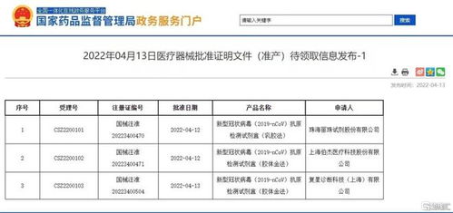 早報 04.14 預告降準 國常會發(fā)聲 適時運用降準等貨幣政策工具 美股收復失地 中概股強勢反彈