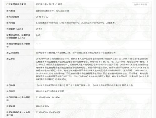 小牛電動關(guān)聯(lián)公司三款產(chǎn)品抽查不合格被罰款30萬元