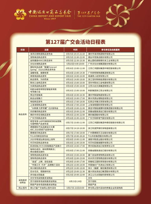 廣交會(huì)2020展時(shí)間表一覽及紡織品服裝產(chǎn)品質(zhì)量監(jiān)督檢驗(yàn)解析